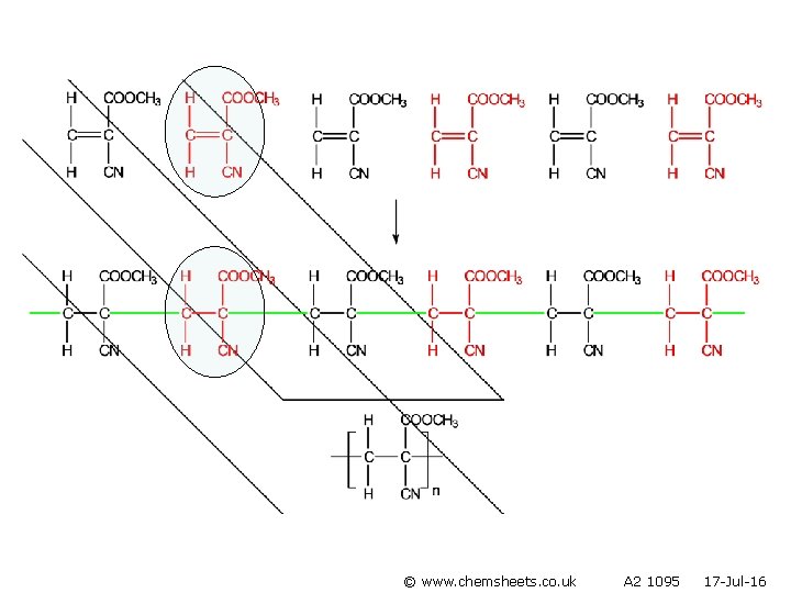 © www. chemsheets. co. uk A 2 1095 17 -Jul-16 