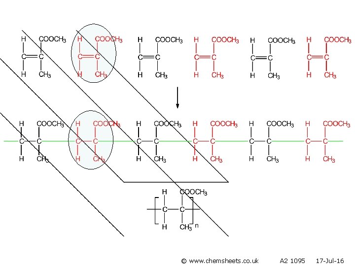 © www. chemsheets. co. uk A 2 1095 17 -Jul-16 