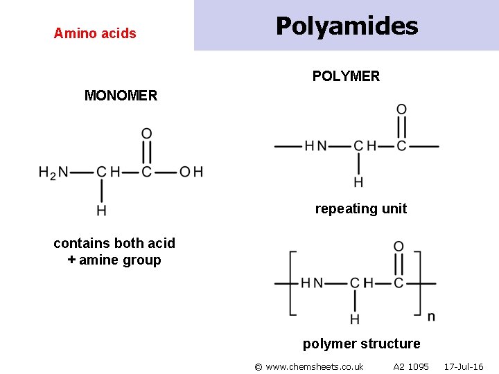 Amino acids Polyamides POLYMER MONOMER repeating unit contains both acid + amine group polymer