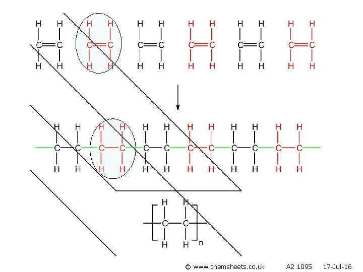 © www. chemsheets. co. uk A 2 1095 17 -Jul-16 