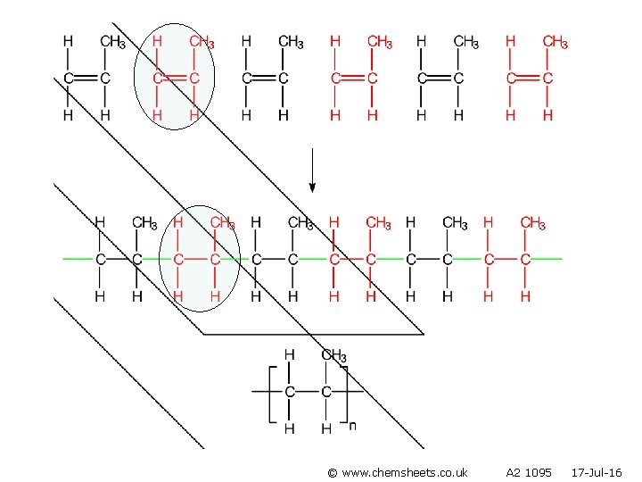 © www. chemsheets. co. uk A 2 1095 17 -Jul-16 