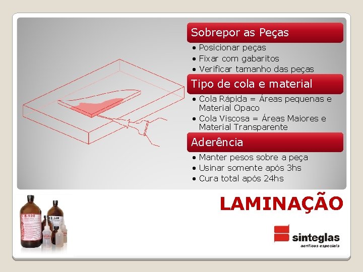 Sobrepor as Peças • Posicionar peças • Fixar com gabaritos • Verificar tamanho das