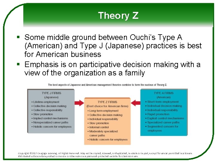 Theory Z § Some middle ground between Ouchi’s Type A (American) and Type J