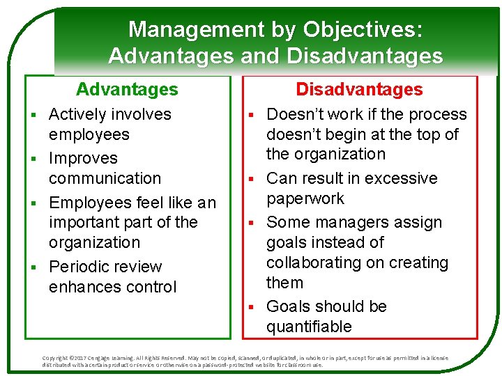 Management by Objectives: Advantages and Disadvantages Actively involves employees § Improves communication § Employees