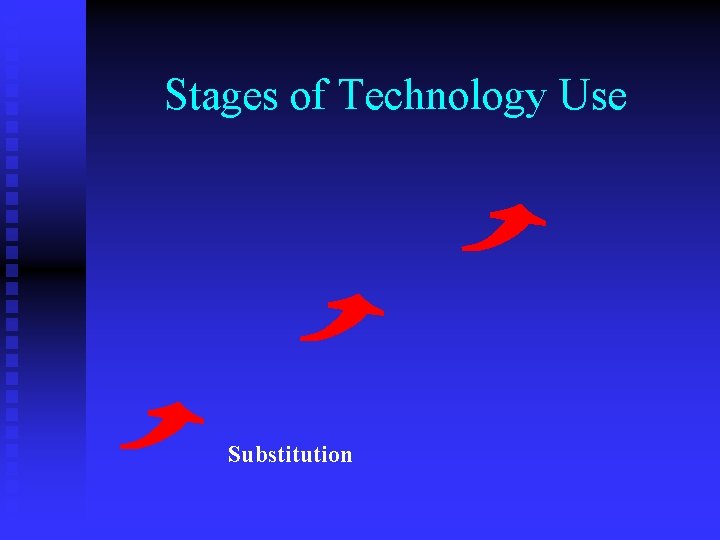 Stages of Technology Use Substitution 