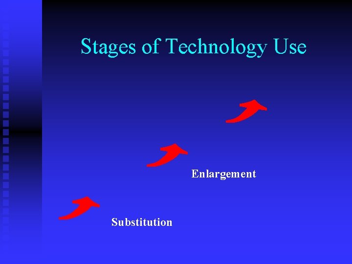 Stages of Technology Use Enlargement Substitution 