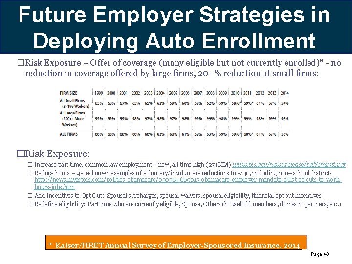 Future Employer Hueristics – Rules. Strategies of Thumb in Deploying Auto Enrollment �Risk Exposure