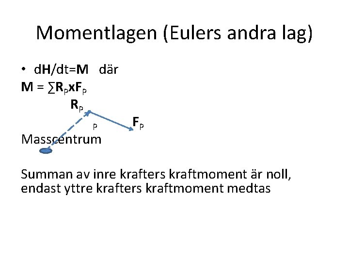 Momentlagen (Eulers andra lag) • d. H/dt=M där M = ∑RPx. FP RP P