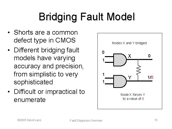 Bridging Fault Model • Shorts are a common defect type in CMOS • Different