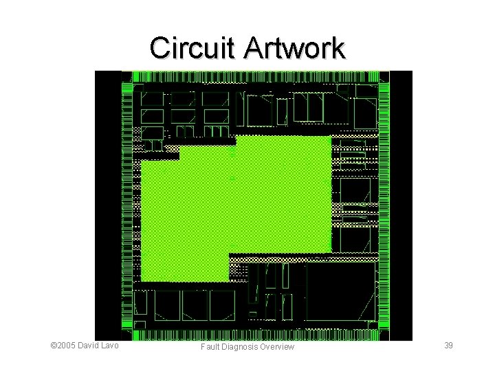 Circuit Artwork © 2005 David Lavo Fault Diagnosis Overview 39 
