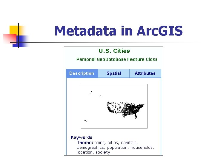 Metadata in Arc. GIS 