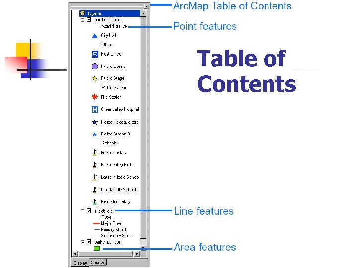 Table of Contents 