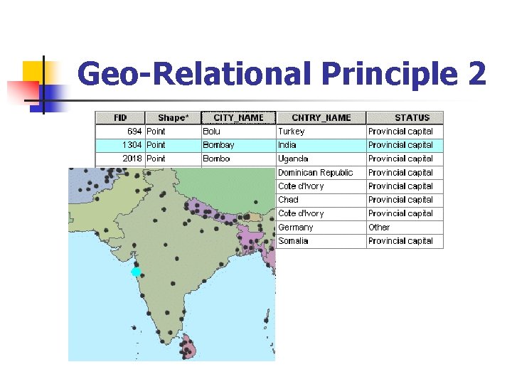 Geo-Relational Principle 2 