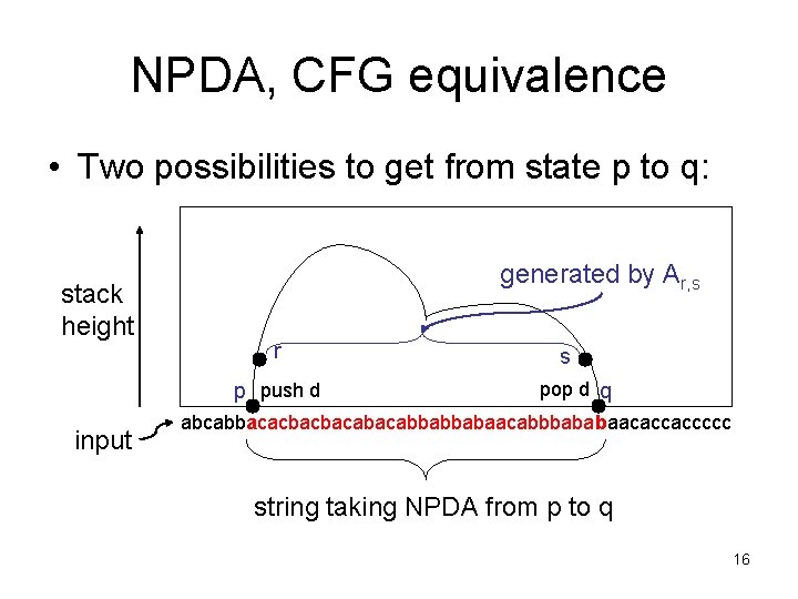 NPDA, CFG equivalence • Two possibilities to get from state p to q: stack