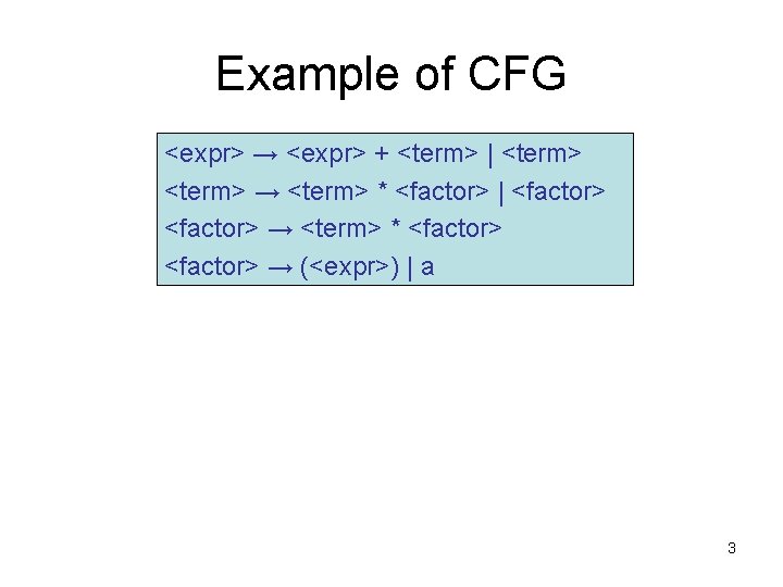 Example of CFG <expr> → <expr> + <term> | <term> → <term> * <factor>