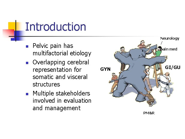 Introduction n Pelvic pain has multifactorial etiology Overlapping cerebral representation for somatic and visceral Introduction n Pelvic pain has multifactorial etiology Overlapping cerebral representation for somatic and visceral