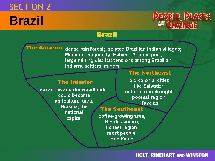 SECTION 2 Brazil The Amazon dense rain forest; isolated Brazilian Indian villages; Manaus—major city;
