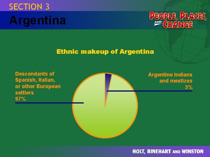 SECTION 3 Argentina Ethnic makeup of Argentina Descendants of Spanish, Italian, or other European