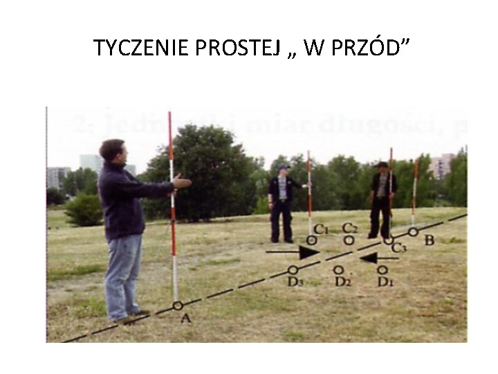 TYCZENIE PROSTEJ „ W PRZÓD” 