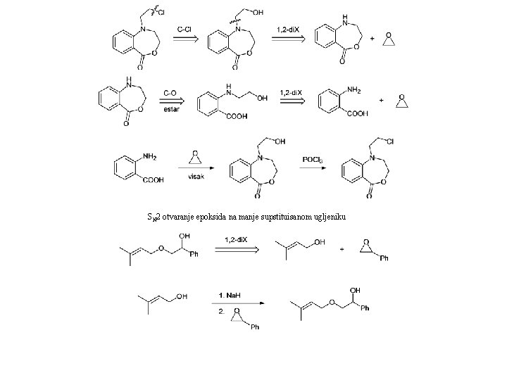 SN 2 otvaranje epoksida na manje supstituisanom ugljeniku 