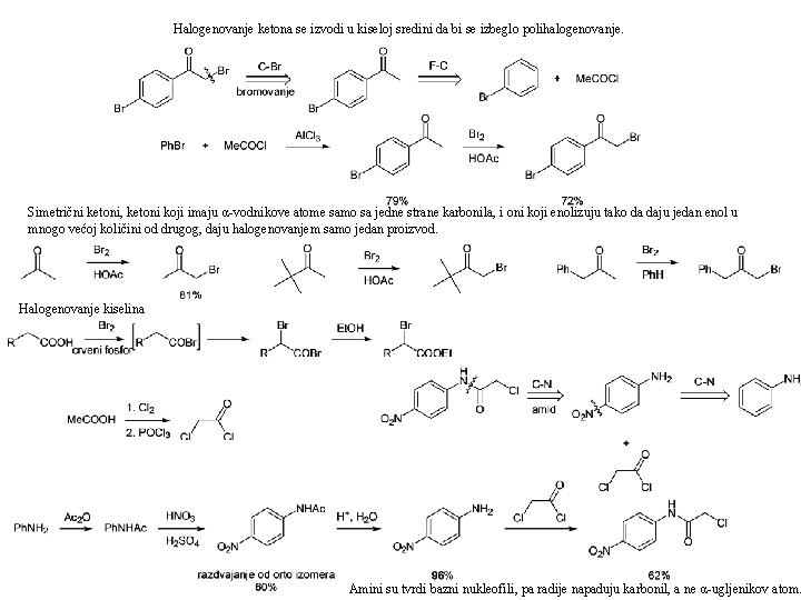 Halogenovanje ketona se izvodi u kiseloj sredini da bi se izbeglo polihalogenovanje. Simetrični ketoni,