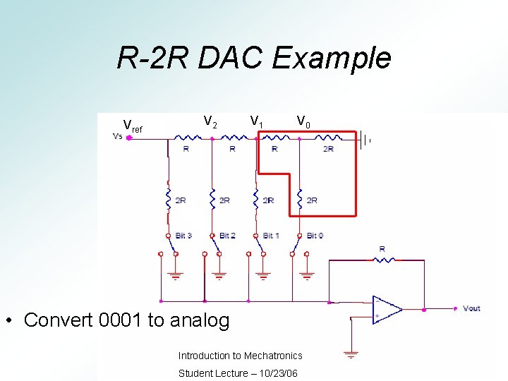 R-2 R DAC Example Vref V 2 V 1 V 0 • Convert 0001