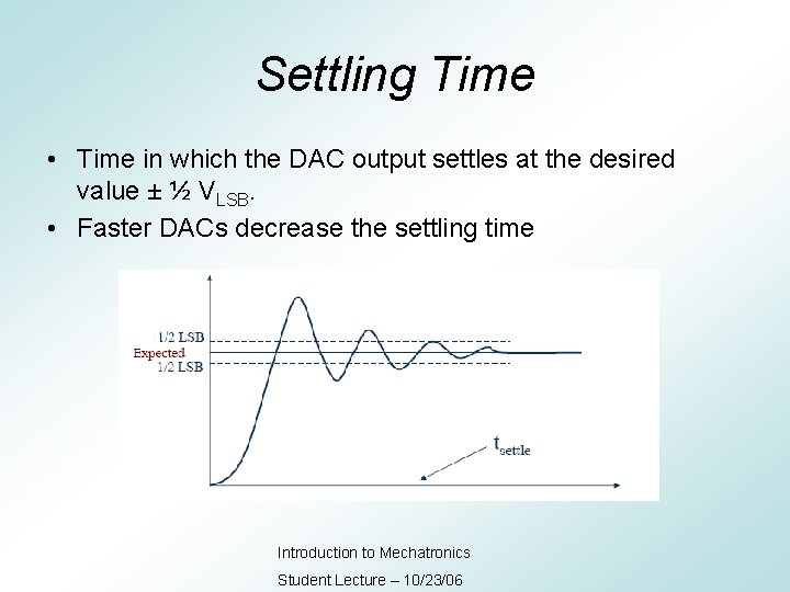 Settling Time • Time in which the DAC output settles at the desired value