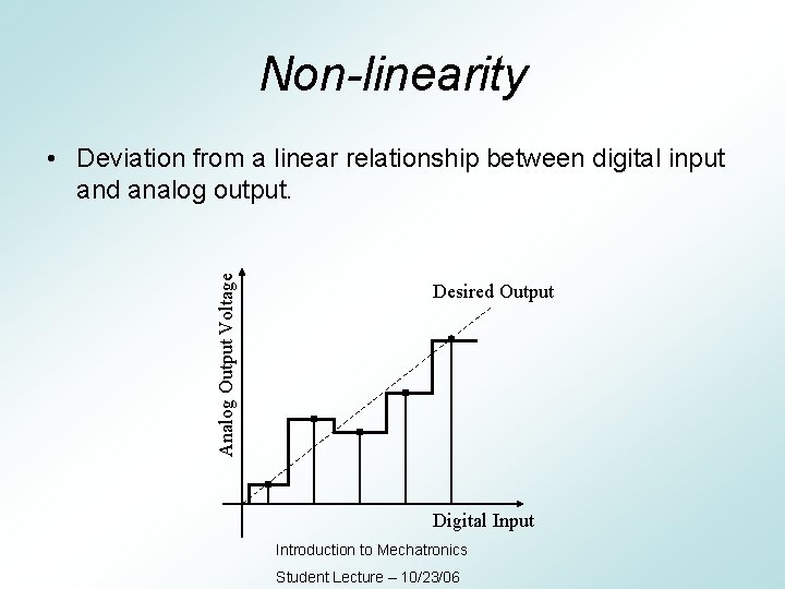 Non-linearity Analog Output Voltage • Deviation from a linear relationship between digital input and