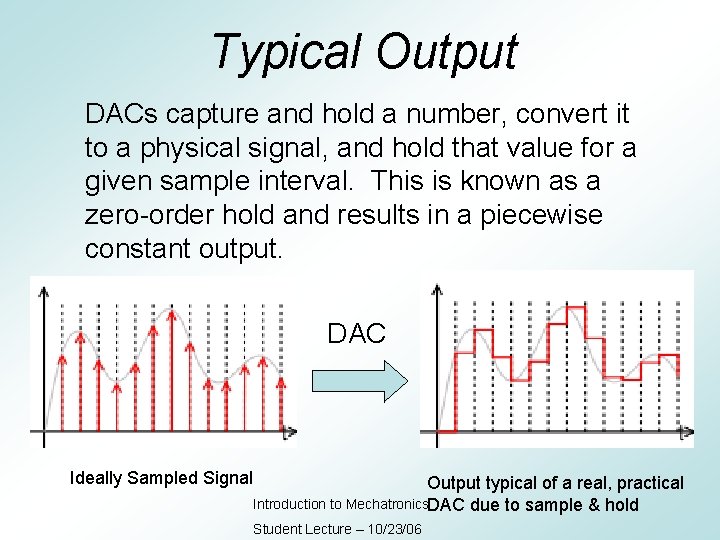 Typical Output DACs capture and hold a number, convert it to a physical signal,