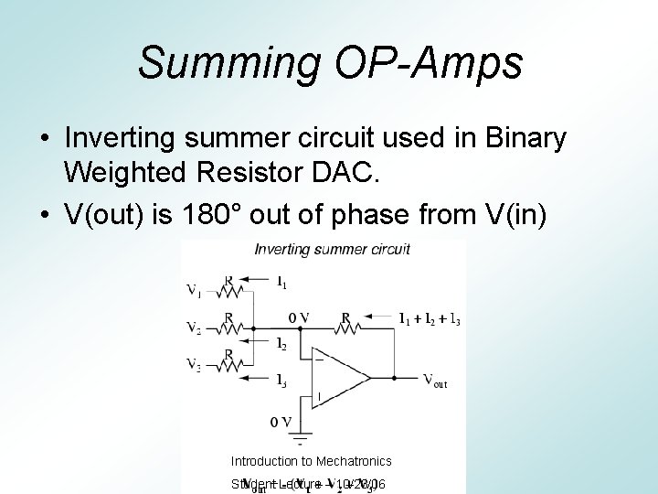 Summing OP-Amps • Inverting summer circuit used in Binary Weighted Resistor DAC. • V(out)