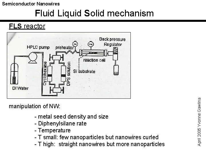 Semiconductor Nanowires Fluid Liquid Solid mechanism manipulation of NW: - metal seed density and