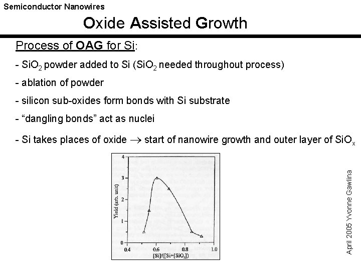 Semiconductor Nanowires Oxide Assisted Growth Process of OAG for Si: - Si. O 2
