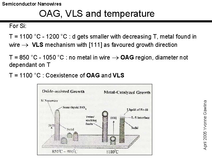 Semiconductor Nanowires OAG, VLS and temperature For Si: T = 1100 °C - 1200
