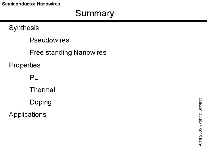 Semiconductor Nanowires Summary Synthesis Pseudowires Free standing Nanowires Properties PL Doping Applications April 2005