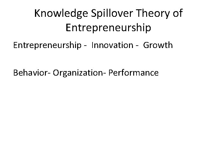 Knowledge Spillover Theory of Entrepreneurship - Innovation - Growth Behavior- Organization- Performance Knowledge Spillover Theory of Entrepreneurship - Innovation - Growth Behavior- Organization- Performance