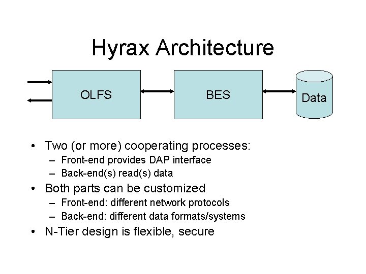 Hyrax Architecture OLFS BES • Two (or more) cooperating processes: – Front-end provides DAP