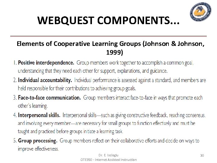 WEBQUEST COMPONENTS. . . Elements of Cooperative Learning Groups (Johnson & Johnson, 1999) Dr.