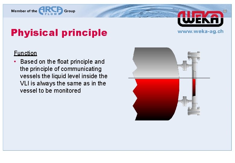 Phyisical principle Function • Based on the float principle and the principle of communicating