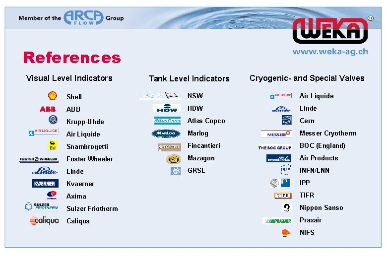 References Visual Level Indicators Tank Level Indicators Cryogenic- and Special Valves Shell NSW Air