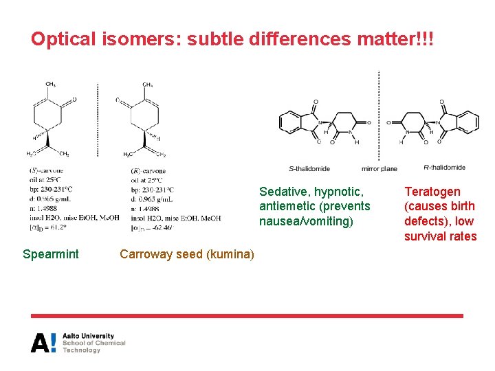 Optical isomers: subtle differences matter!!! Sedative, hypnotic, antiemetic (prevents nausea/vomiting) Spearmint Carroway seed (kumina)