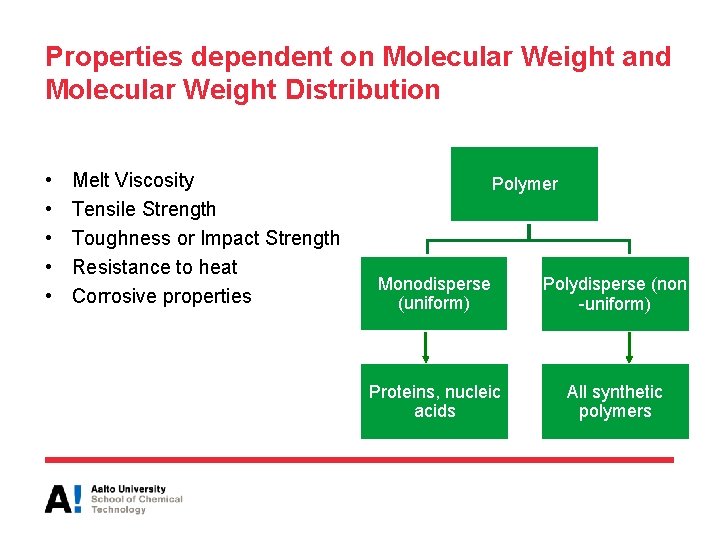 Properties dependent on Molecular Weight and Molecular Weight Distribution • • • Melt Viscosity