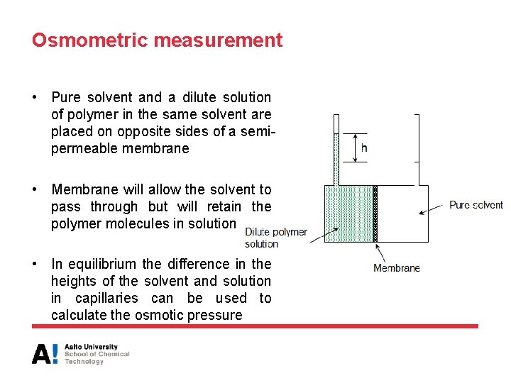 Osmometric measurement • Pure solvent and a dilute solution of polymer in the same