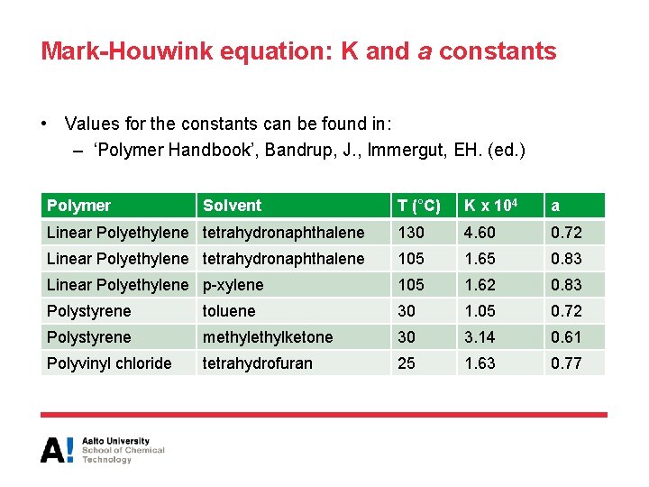 Mark-Houwink equation: K and a constants • Values for the constants can be found
