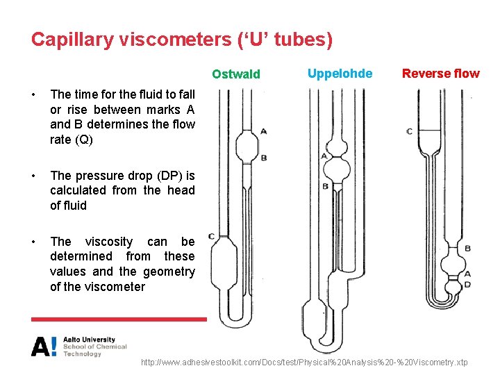 Capillary viscometers (‘U’ tubes) Ostwald • The time for the fluid to fall or