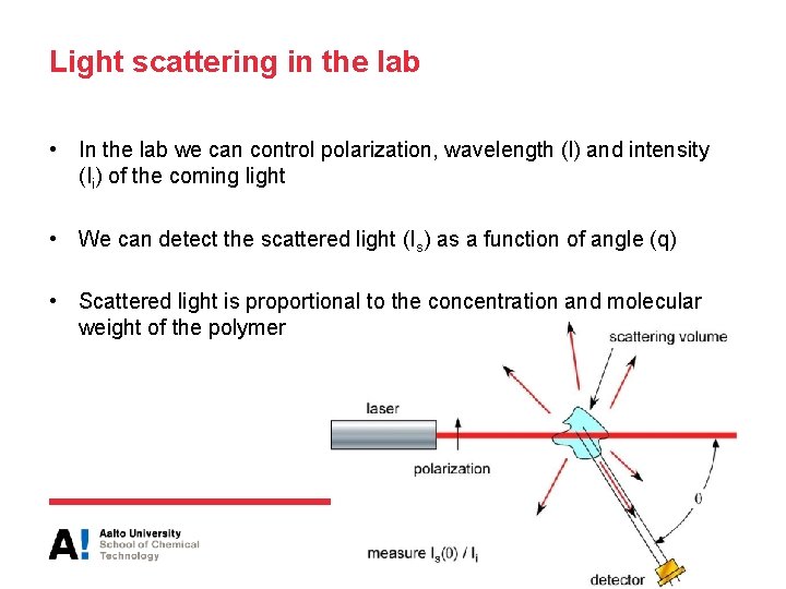 Light scattering in the lab • In the lab we can control polarization, wavelength