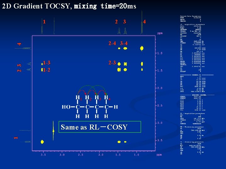 2 D Gradient TOCSY, mixing time=20 ms 1 2 -4 3 -4 4 2 2 D Gradient TOCSY, mixing time=20 ms 1 2 -4 3 -4 4 2