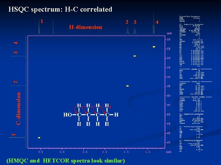 HSQC spectrum: H-C correlated H-dimension 1 C-dimension 2 3 4 1 (HMQC and HETCOR HSQC spectrum: H-C correlated H-dimension 1 C-dimension 2 3 4 1 (HMQC and HETCOR