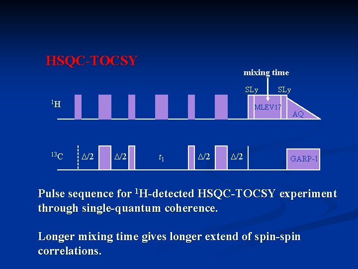 HSQC-TOCSY mixing time SLy 1 H 13 C SLy MLEV 17 /2 t 1 HSQC-TOCSY mixing time SLy 1 H 13 C SLy MLEV 17 /2 t 1
