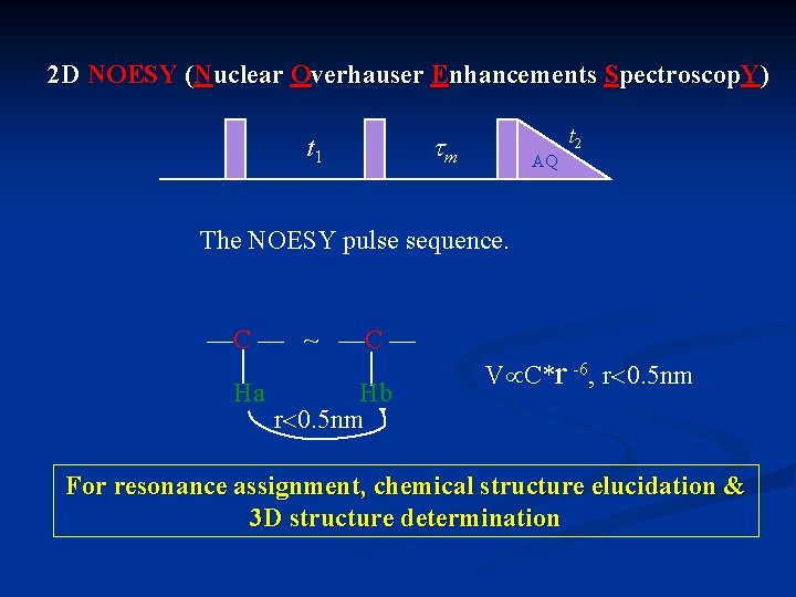 2 D NOESY (Nuclear Overhauser Enhancements Spectroscop. Y) t 1 t 2 m AQ 2 D NOESY (Nuclear Overhauser Enhancements Spectroscop. Y) t 1 t 2 m AQ