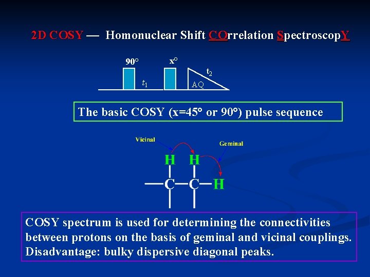 2 D COSY — Homonuclear Shift COrrelation Spectroscop. Y x° 90° t 1 t 2 D COSY — Homonuclear Shift COrrelation Spectroscop. Y x° 90° t 1 t
